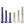 Load image into Gallery viewer, Speedfactory Racing M8x1.25 Titanium Transmission Case Bolts (Single Bolts)